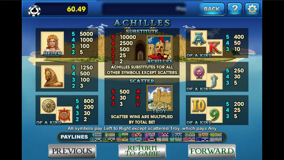 Achilles paytable with Helen, the wooden horse, the shield and banner, the Achilles substitute paying 2 to 10,000, Troy as scatter, the card symbols and a row of 20 payline diagrams