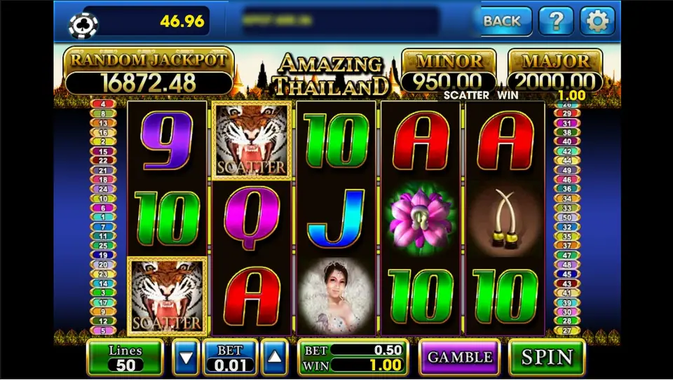 Amazing Thailand scatter win of 1.00 with tiger scatters on reels 1 and 2, a pink lotus, elephant tusks and the Thai dancer, BET 0.01 on 50 lines and a GAMBLE button