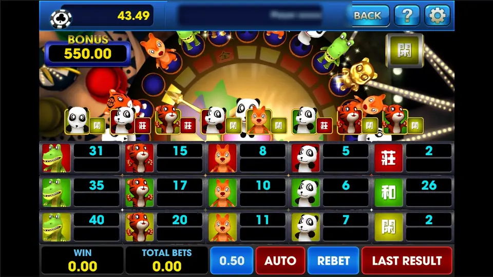 Animal Circus betting board: red, green and yellow crocodiles, tigers, squirrels and pandas with numbers 31, 35, 40, 15, 17, 20, 8, 10, 11, 5, 6, 7, plus Banker 2, Tie 26 and Player 2, and a 0.50 chip, AUTO, REBET and LAST RESULT