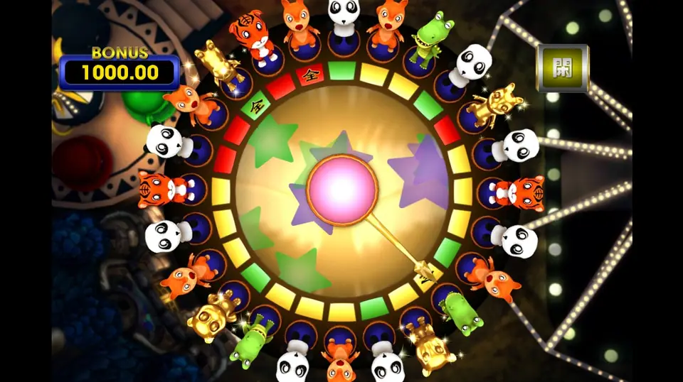 Animal Circus wheel seen from above: a ring of red, yellow and green segments with a gold pointer, surrounded by cartoon pandas, tigers, squirrels, crocodiles and a few gold animals, BONUS 1000.00 top left