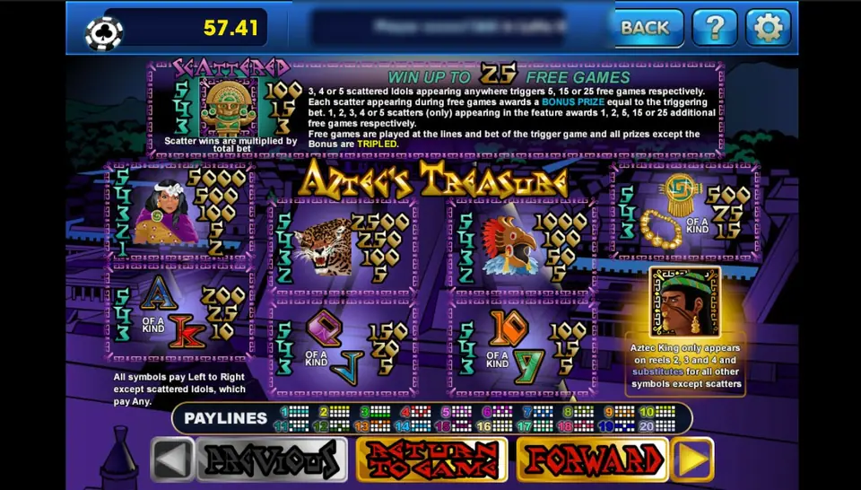 Aztec's Treasure paytable: scattered gold idol with 5, 15 or 25 free games, the Aztec Lady paying 5,000, a jaguar, an eagle warrior, gold ornaments, card symbols and the Aztec King wild for reels 2 to 4
