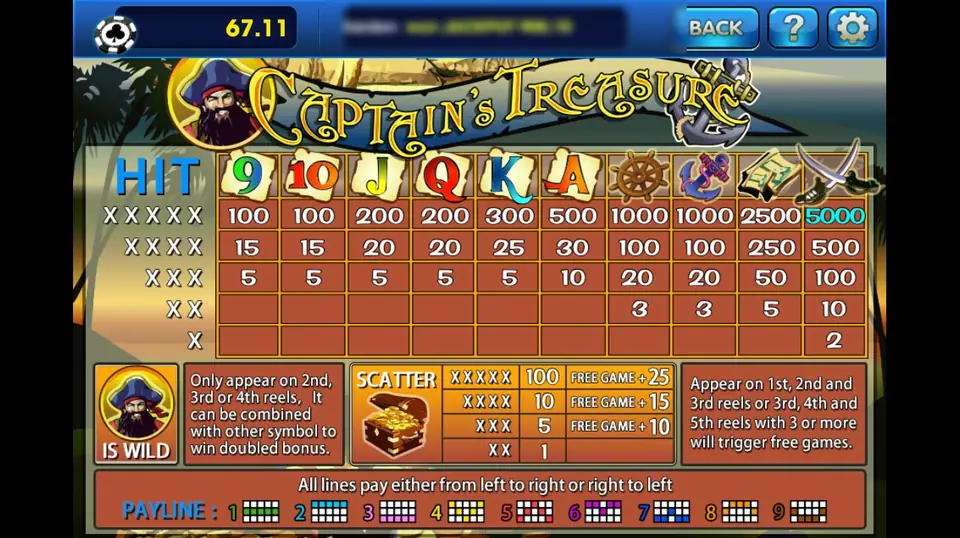 Captain's Treasure paytable: HIT columns from 9 up to crossed swords paying 5,000 for five, the captain wild for reels 2 to 4, the treasure chest scatter with 10, 15 or 25 free games, and 9 payline diagrams