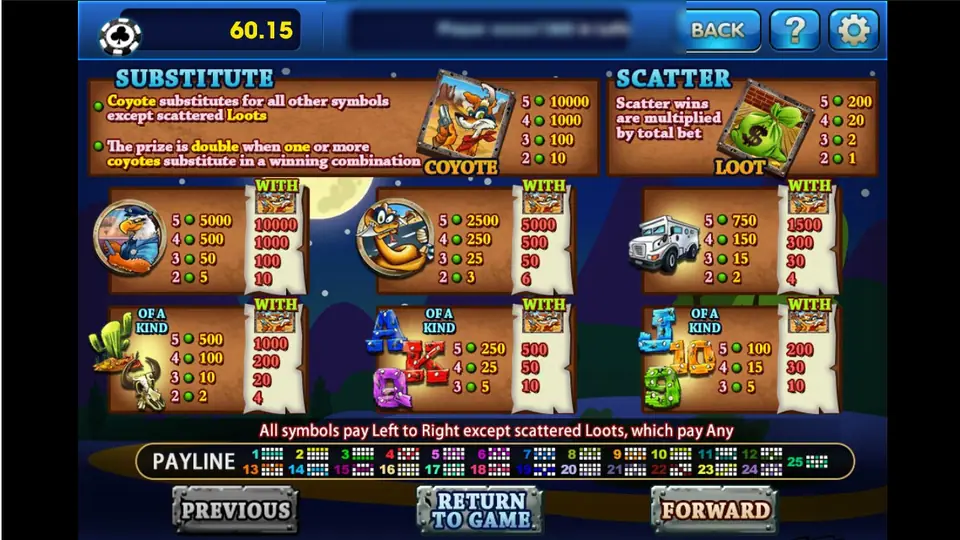 Coyote Cash paytable: the coyote bandit wild paying 10 to 10,000, a loot bag scatter paying 1 to 200, an eagle cop, a snake, an armoured truck, cactus and skull, wooden card letters, and WITH columns showing doubled pays
