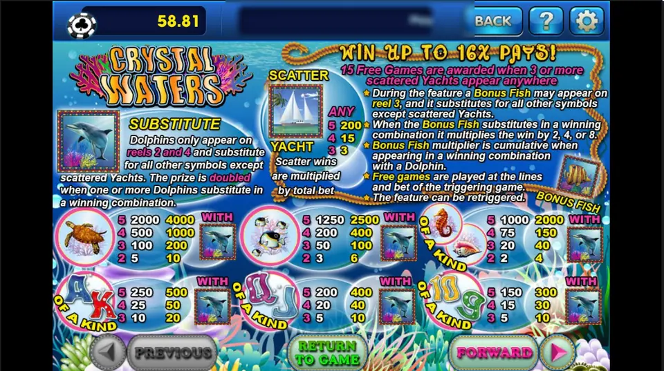 Crystal Waters paytable: dolphin substitute for reels 2 and 4, yacht scatter paying 3, 15 and 200, the bonus fish rules, and turtle, fish school, seahorse and conch, and card pays with a WITH-dolphin column