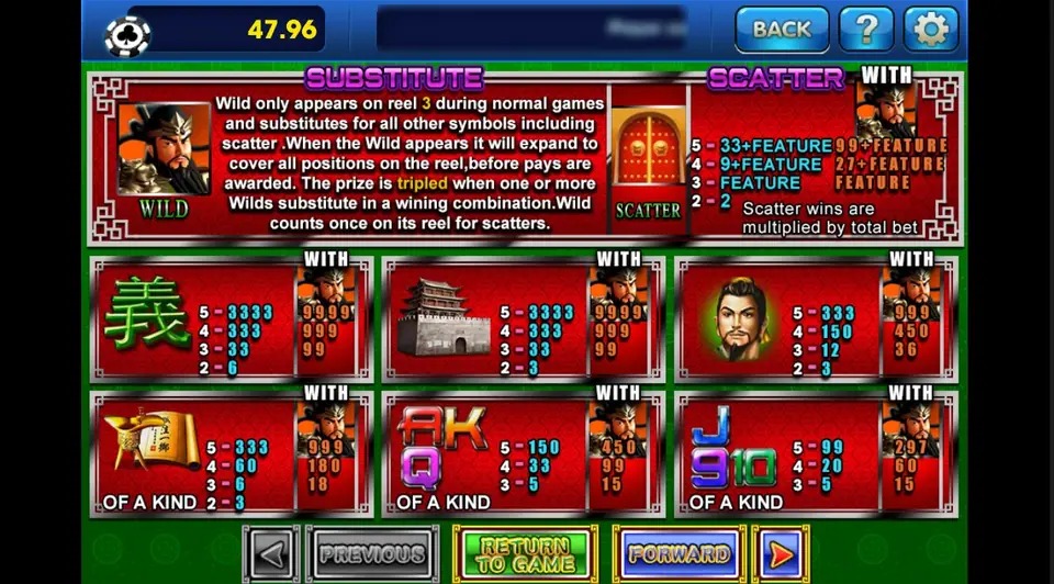 Emperor Gate paytable: the general WILD with rules text, the red gate SCATTER paying 33 plus FEATURE for five, and symbol boxes for 義, a fortress tower, a young general, a scroll and cup, A K Q and J 9 10, each with a WITH column of tripled pays