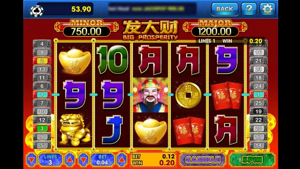 Fa Da Chai paying 0.20 on line 1: 9s on reels 1 and 2 and the God of Wealth in the middle of reel 3, with gold ingots, a lion, a coin and red envelopes around them, LINES 3, BET 0.04 and a GAMBLE button