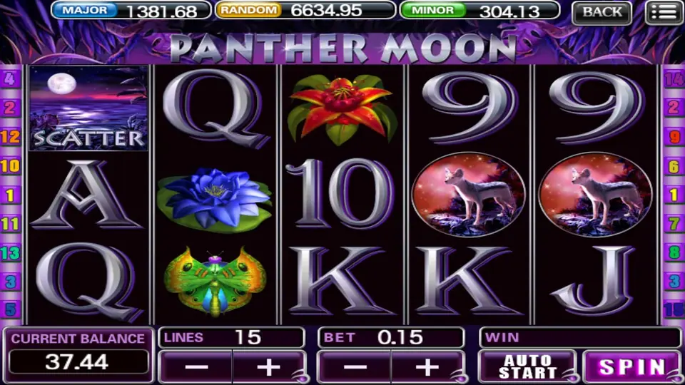 Panther Moon reels on a purple frame: a moonlit lake SCATTER tile top left, a red jungle flower, a blue lotus, a butterfly and two wolf symbols, LINES 15 and BET 0.15