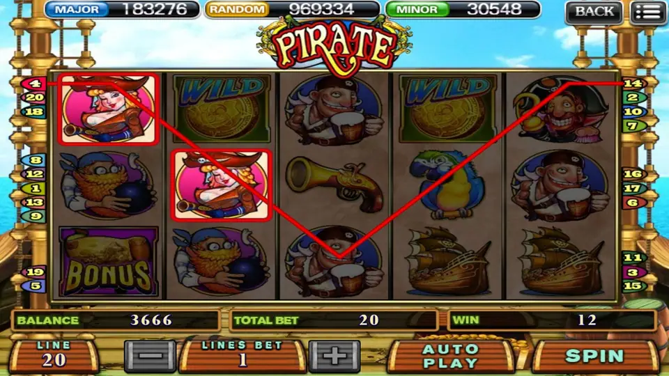 Pirate win on line 4: two woman pirate symbols boxed in red on reels 1 and 2, gold coin WILD symbols on reels 2 and 4, a BONUS map on reel 1 and WIN 12