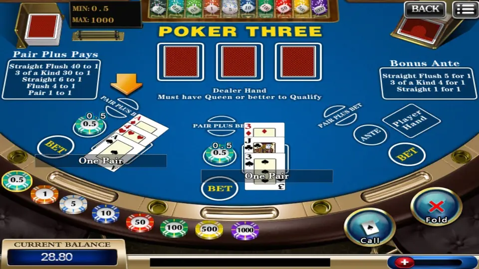 Poker Three after the deal: two hands of One Pair, each with a 0.5 ante, dealer cards face down, and Call and Fold buttons bottom right