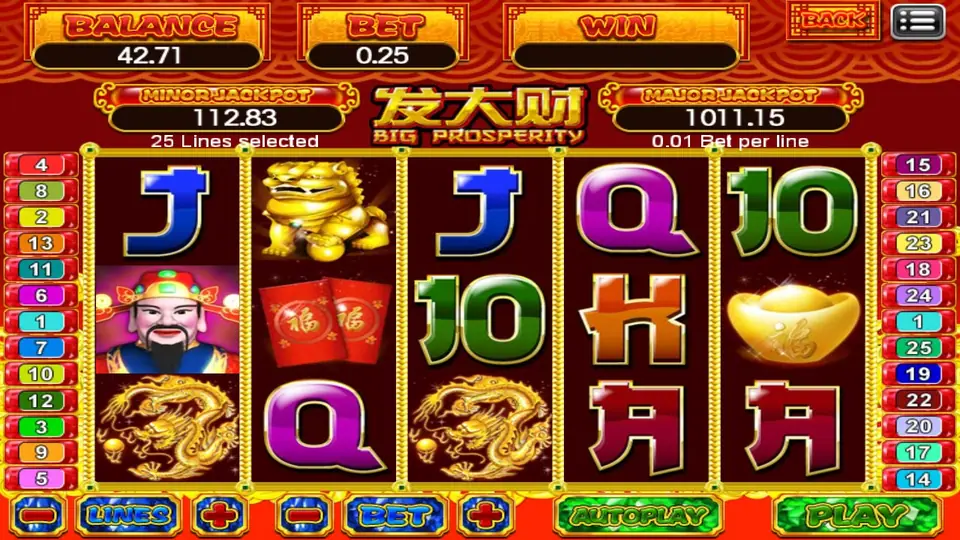 Big Prosperity reels: a God of Wealth figure, a gold guardian lion, red packets, a gold ingot and gold dragons among Chinese-style card letters, 25 Lines selected, 0.01 Bet per line, BET 0.25