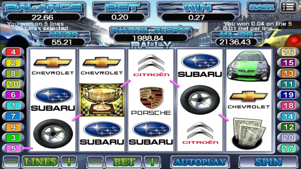Rally win on 5 lines worth 0.27: a Millionaire trophy on reel 2, Chevrolet and Subaru badges, a tyre, the rally car on reel 5 and banknotes bottom right