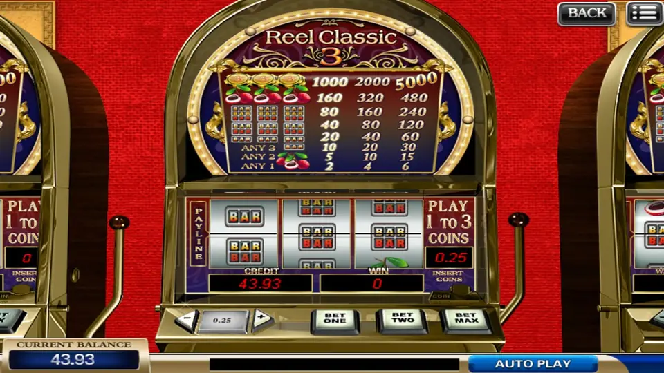 Reel Classic 3 cabinet with the paytable on the top glass (1000, 2000, 5000 for the top symbol down to 2, 4, 6 for any cherry), three reels of BAR symbols on one payline, coin value 0.25, Bet One, Bet Two and Bet Max