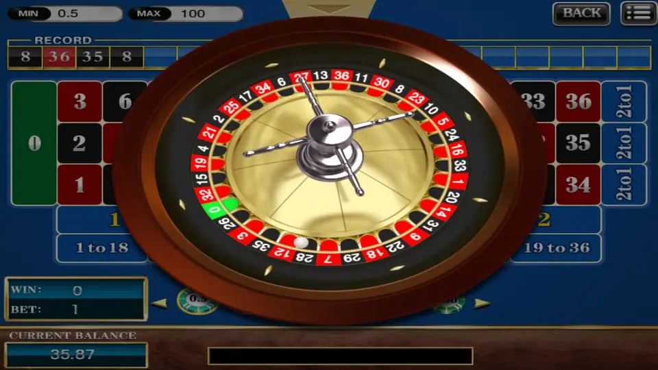 918Kiss Roulette wheel with a single green zero and red and black pockets, the ball near 28, over the betting table, with MIN 0.5, MAX 100 and a RECORD strip reading 8, 36, 35, 8