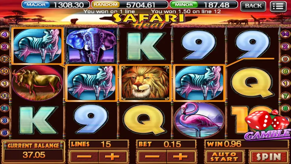 Zebras boxed on reels 1, 2 and 4 with the lion on reel 3, 'You won on 1 line' and 'You won 1.50 on line 12', and a GAMBLE button bottom right