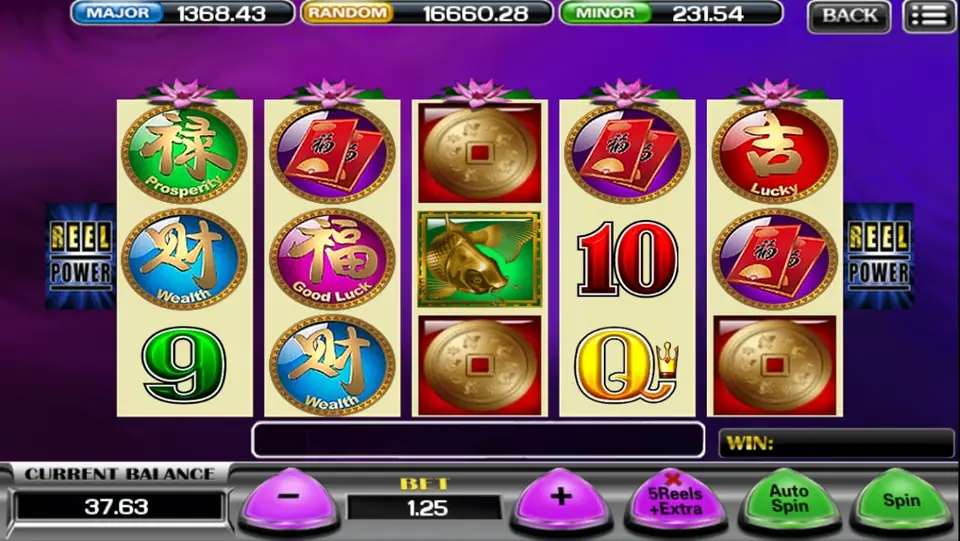 5 Koi reels topped with pink lotus flowers: green Prosperity and blue Wealth medallions, red envelopes, a gold coin, a framed gold koi on reel 3 and a red Lucky medallion, BET 1.25