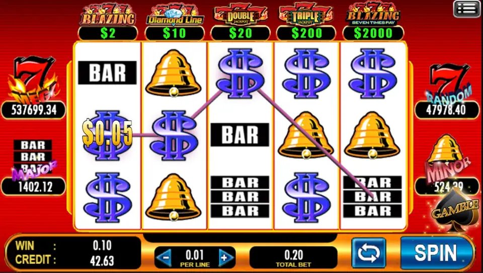 A 0.05 line win on blue dollar signs, the purple line drawn from reel 1 across to reel 5, WIN 0.10 and the GAMBLE spade on the right