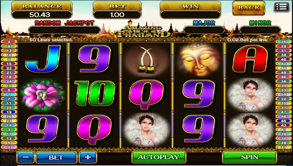 Amazing Thailand at 0.02 Bet per line and BET 1.00 with empty jackpot boxes, the woman in the feather costume on reels 3 and 5, the Buddha face on reel 4, elephant tusks on reel 3 and a lotus on reel 1
