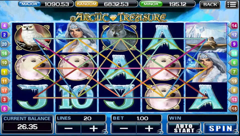 Arctic Treasure with all 20 paylines drawn in colour over a snowy owl, polar bears, a wolf, an ice queen and a kayaker, LINES 20 and BET 1.00, CURRENT BALANCE 26.35