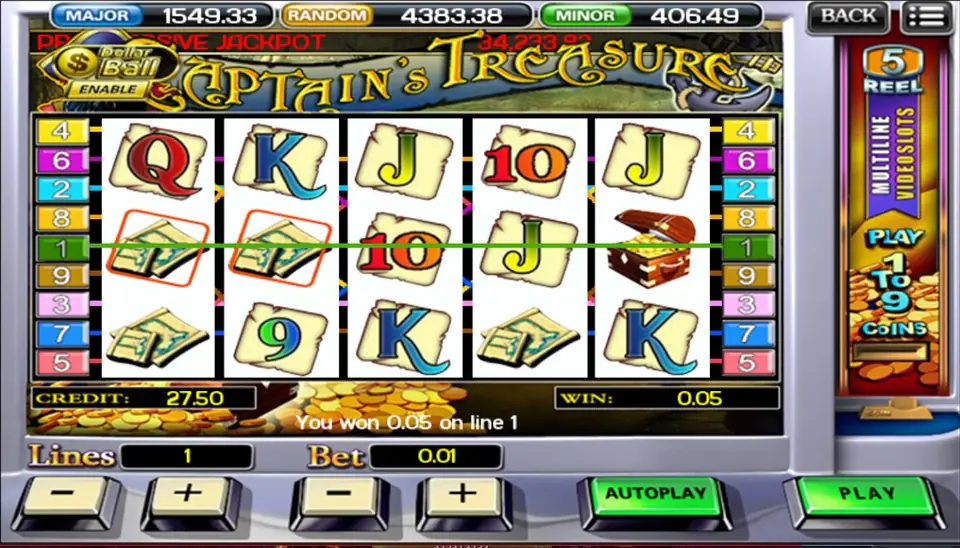 Captain's Treasure paying 'You won 0.05 on line 1' for two treasure maps outlined in orange on reels 1 and 2, Lines 1, Bet 0.01, CREDIT 27.50