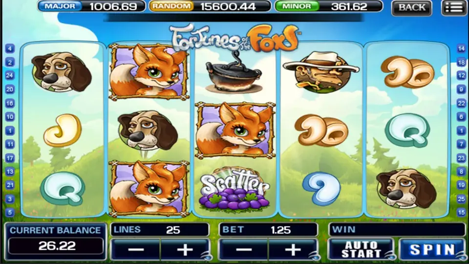 Fortunes of the Fox reels on a green hillside: framed foxes stacked on reel 2 and in the middle of reel 3, hound faces on reels 1, 2 and 5, a hunter, a cooking pot and a Scatter basket of berries, LINES 25 and BET 1.25