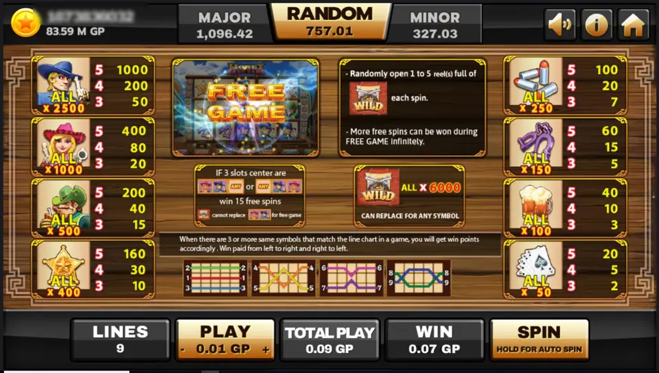 Money Bang Bang info screen: cowboy 1000 for five and ALL x2500 down to the playing cards at 20 and ALL x50, a FREE GAME panel, the crossed-revolver WILD at ALL x6000, the free spin trigger and nine payline diagrams