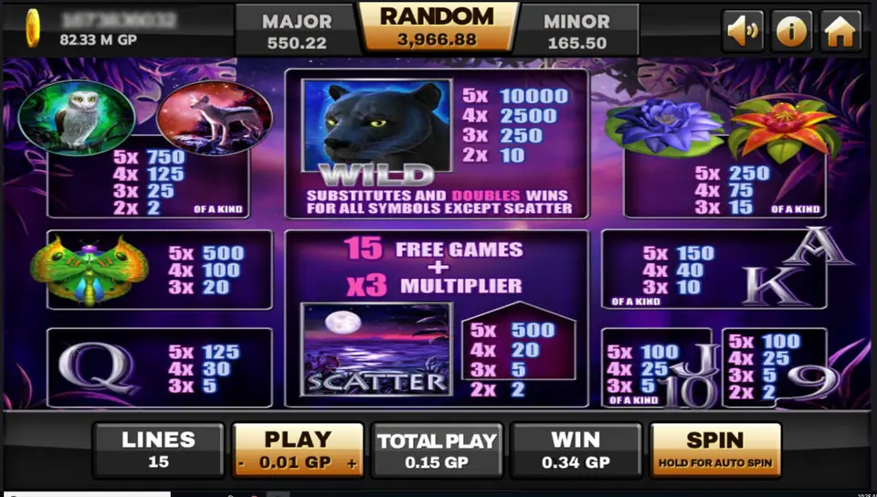Panther Moon paytable: the black panther WILD paying 10000, 2500, 250 and 10, owl and wolf at 750, 15 free games plus x3 multiplier next to the moon SCATTER, and the flower, moth and card letter pays