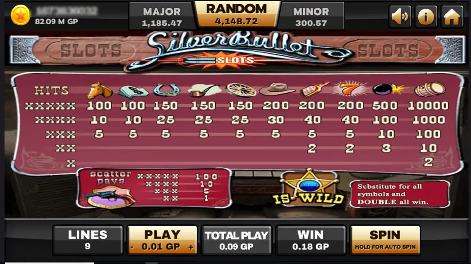 Silver Bullet paytable under the SLOTS logo: pays by symbol from the horse at 100 for five up to the barrel at 10000, a scatter pays panel for the revolver, and a sheriff star marked IS WILD that substitutes for all symbols and doubles all wins