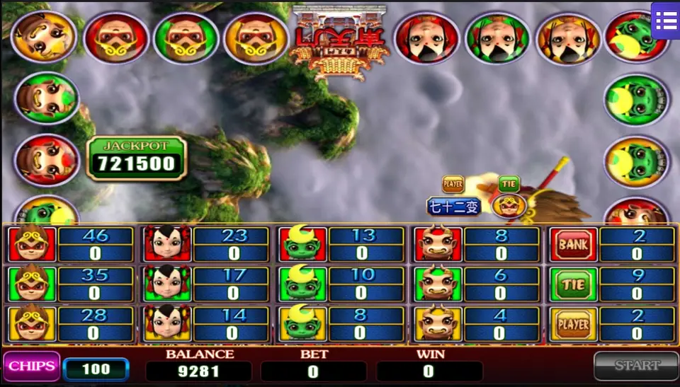 Monkey Story Plus board above the clouds: JACKPOT 721500, a ring of character portraits, the Monkey King on his cloud, and bet boxes from 4 to 46 plus BANK 2, TIE 9 and PLAYER 2, with CHIPS 100 and a balance of 9281