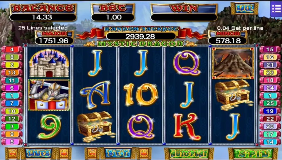 Mystic Dragon reels under a mountain castle: a fairy-tale castle and a knight with a sword on reel 1, treasure chests, a volcano on reel 5, card letters, 25 Lines selected, 0.04 Bet per line, BET 1.00, Random Jackpot 2939.28