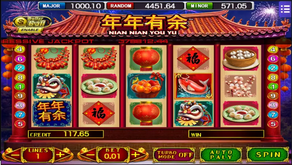 Nian Nian You Yu on one line at 0.01: firecrackers on reels 1 and 2, a lion dance head and the title tile on reel 1, a basket of oranges, a red koi on reel 4 and a PROGRESSIVE JACKPOT ticker above, credit 117.65