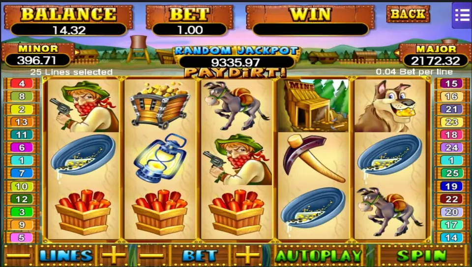 Pay Dirt at 25 lines and 0.04 per line: a masked bandit with a revolver, a gold cart, a pack donkey, a MINE hut, a dog biting a gold nugget, gold pans, a lantern, a pickaxe and dynamite crates, MINOR 396.71, RANDOM JACKPOT 9335.97, MAJOR 2172.32