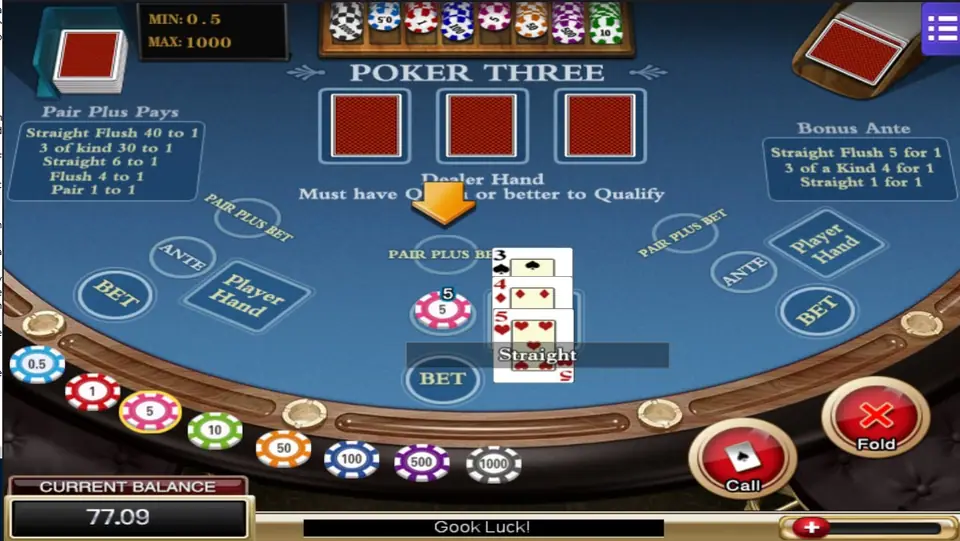 The player's 3, 4 and 5 marked Straight with a 5 chip on the ante, the dealer's cards still face down, an arrow pointing at the hand, Call and Fold buttons and 'Gook Luck' in the message bar, balance 77.09