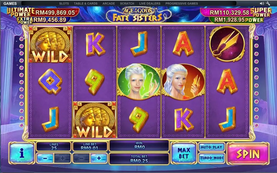 Fate Sisters reels with two gold three-faced WILD tiles, the green and red sisters side by side, a pair of shears on reel 5, and the four Power jackpots across the top