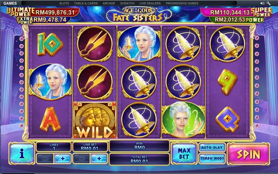 Fate Sisters on one line at RM0.01, with golden spindles stacked on reels 3, 4 and 5, shears on reel 2 and a WILD on reel 2