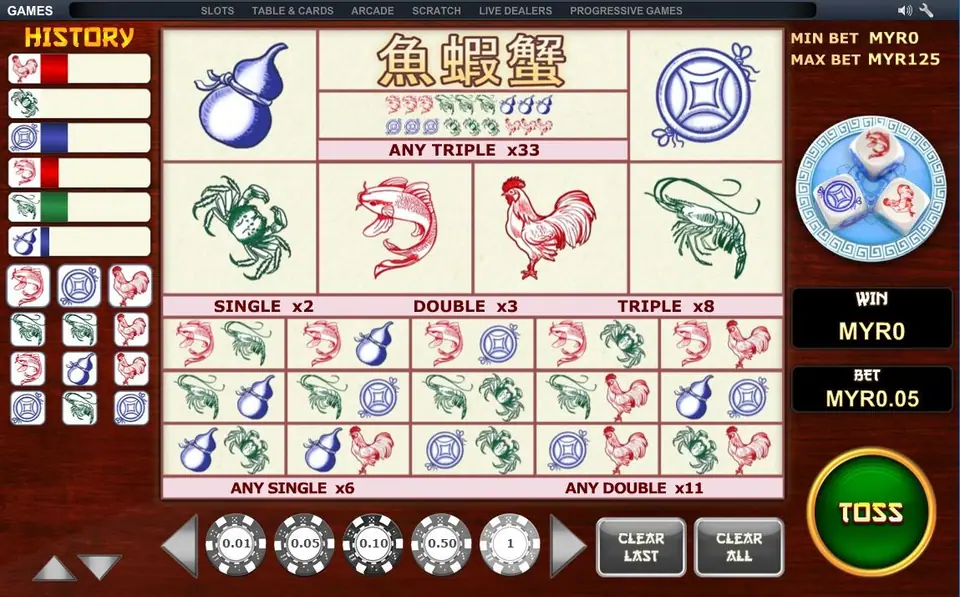 History panel on the left showing the last results as rows of three dice and coloured bars next to each symbol, with a MYR0.05 bet waiting to be tossed