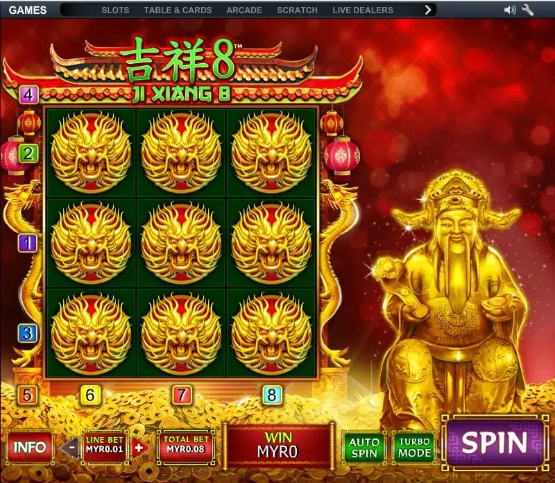 Ji Xiang 8 with a gold dragon head on all nine squares and WIN showing MYR0