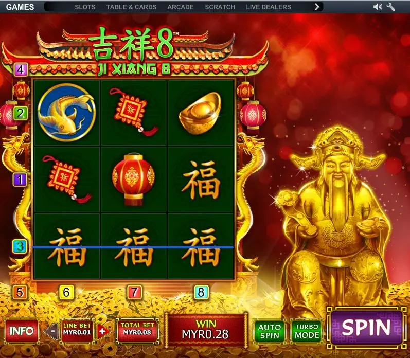 Ji Xiang 8 3x3 grid with three gold Fu characters across the bottom row on line 3, a koi medallion, knot charms, a gold ingot and a lantern above, WIN MYR0.28