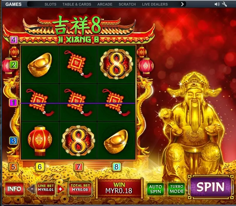 Ji Xiang 8 with three red knot charms across the middle row on line 1, red 8 medallions on reels 2 and 3, WIN MYR0.18