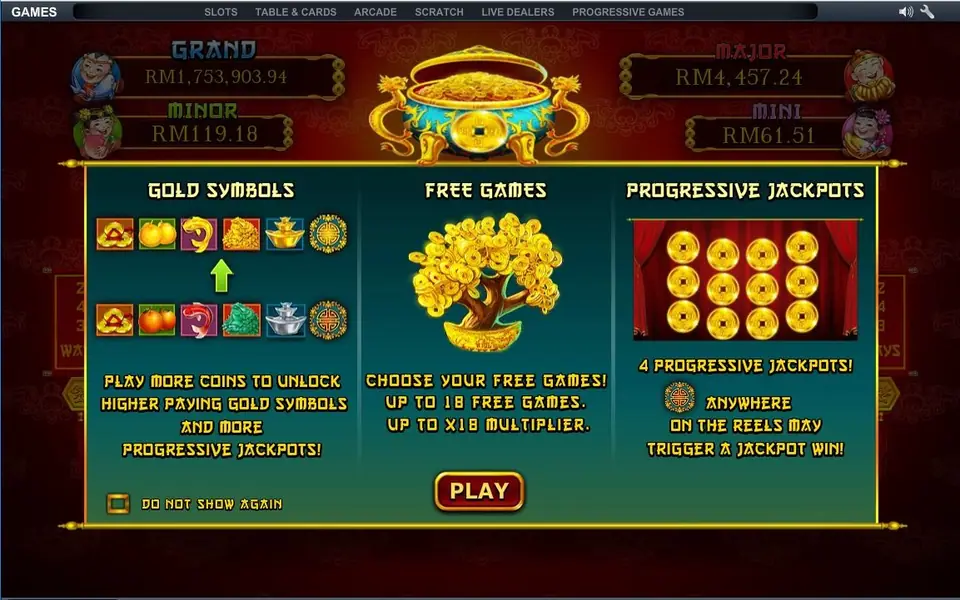 Ri Ri Sheng Cai info screen with three panels: Gold Symbols, Free Games with a money tree, and Progressive Jackpots with a board of 12 gold coins