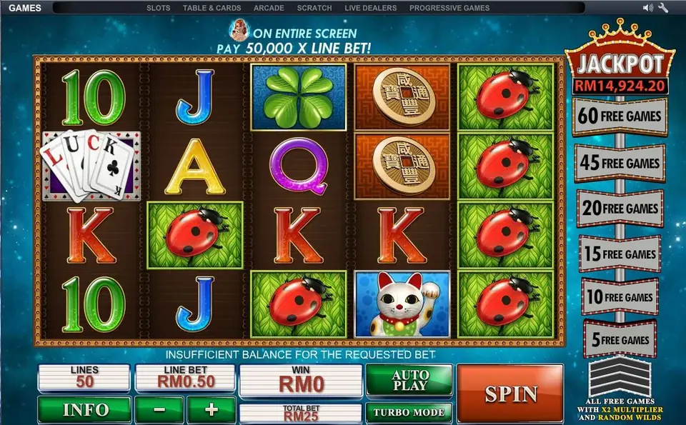 Streak of Luck 5x4 reels with a column of ladybirds on reel 5, a lucky cat, two Chinese coins, a four-leaf clover and the LUCK cards scatter, the free-game ladder from 5 to 60 and a jackpot of RM14,924.20 on the right