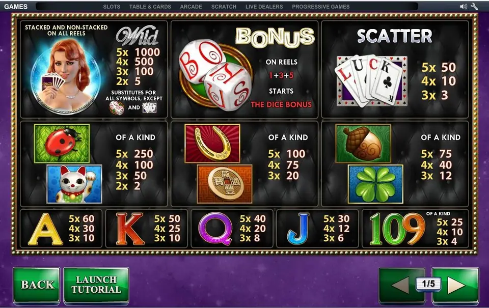 Streak of Luck paytable page 1 of 5: the red-haired Wild, the BONUS dice, the LUCK cards scatter, and pays for the ladybird, lucky cat, horseshoe, coin, acorn, clover and card symbols