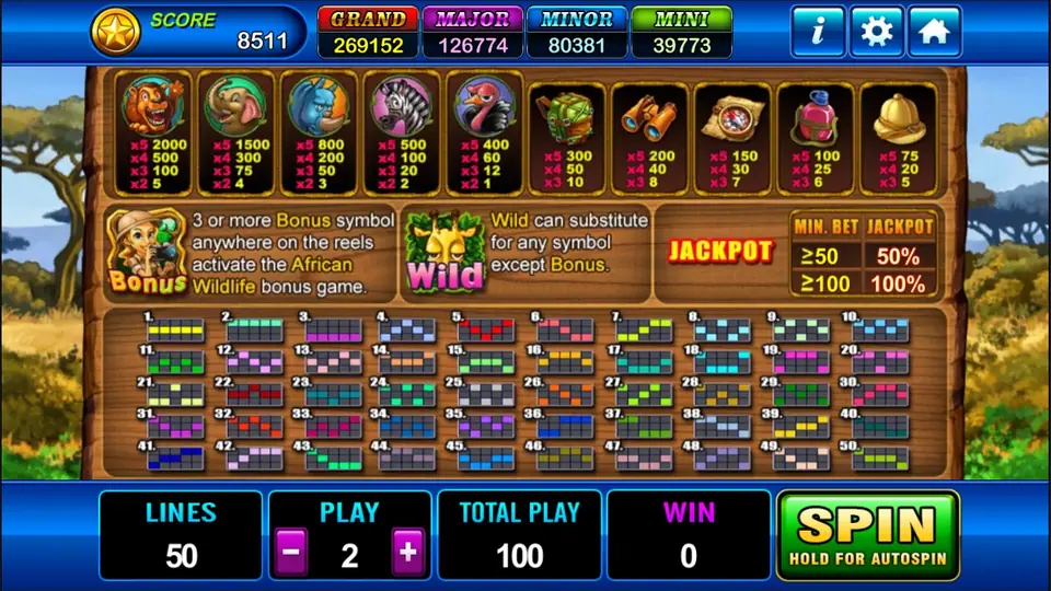 African Wildlife paytable with animal and safari-kit payouts, the Bonus and Wild rules, a JACKPOT min-bet table and the 50 line diagrams
