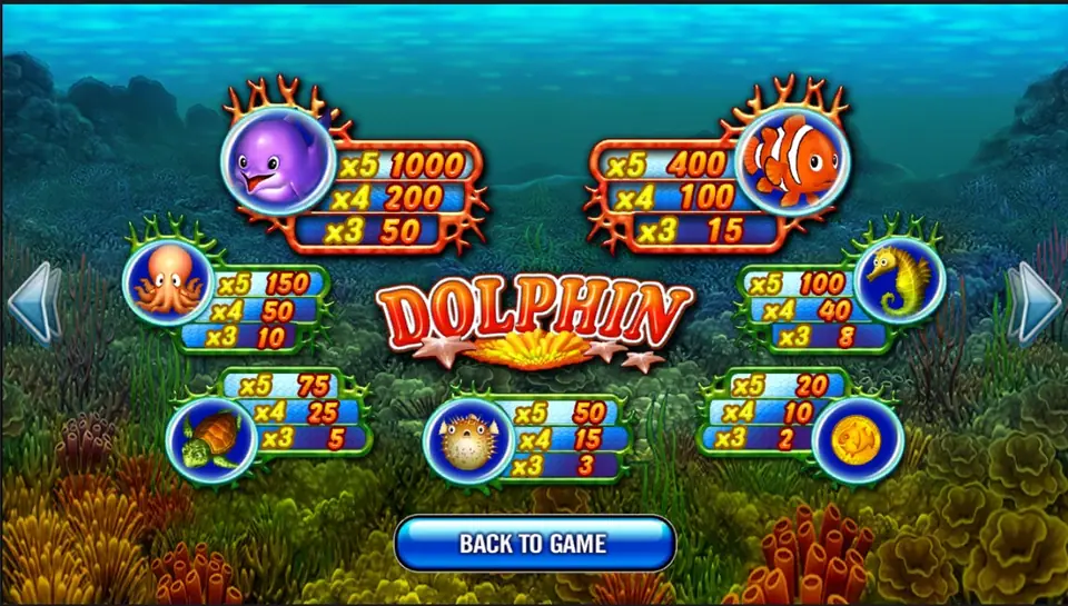 Dolphin paytable: the purple dolphin, clownfish, octopus, seahorse, turtle, pufferfish and gold coin, each with 5, 4 and 3 payouts
