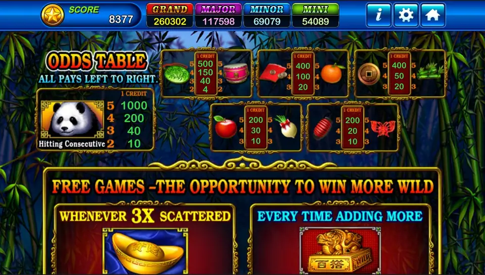 Fortune Panda ODDS TABLE: panda 1000/200/40/10, paired symbols with 1-credit payouts, and the FREE GAMES panel with the gold ingot scatter and the WILD seal