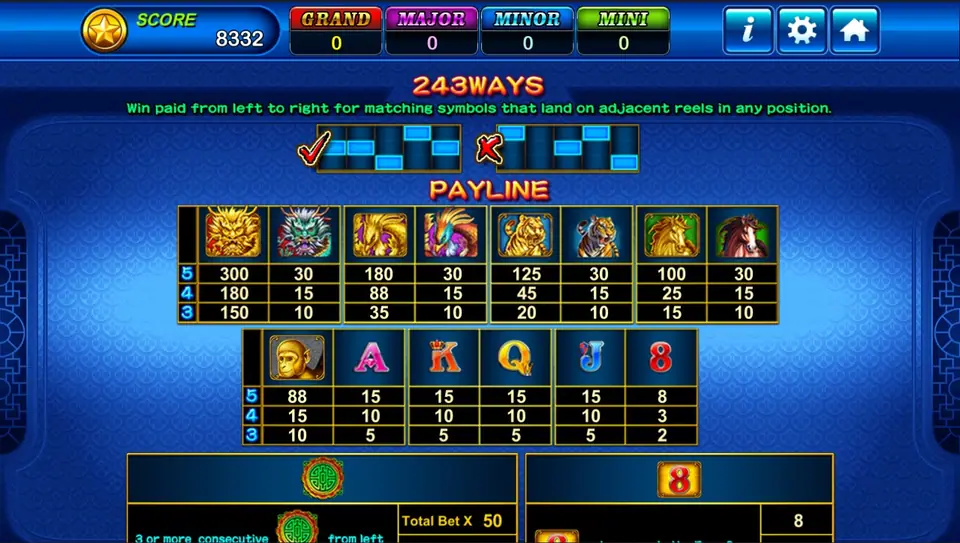 Fortune Tree 243 WAYS rules and PAYLINE table: gold and plain dragon, phoenix, tiger and horse side by side, then the gold monkey, A, K, Q, J and 8