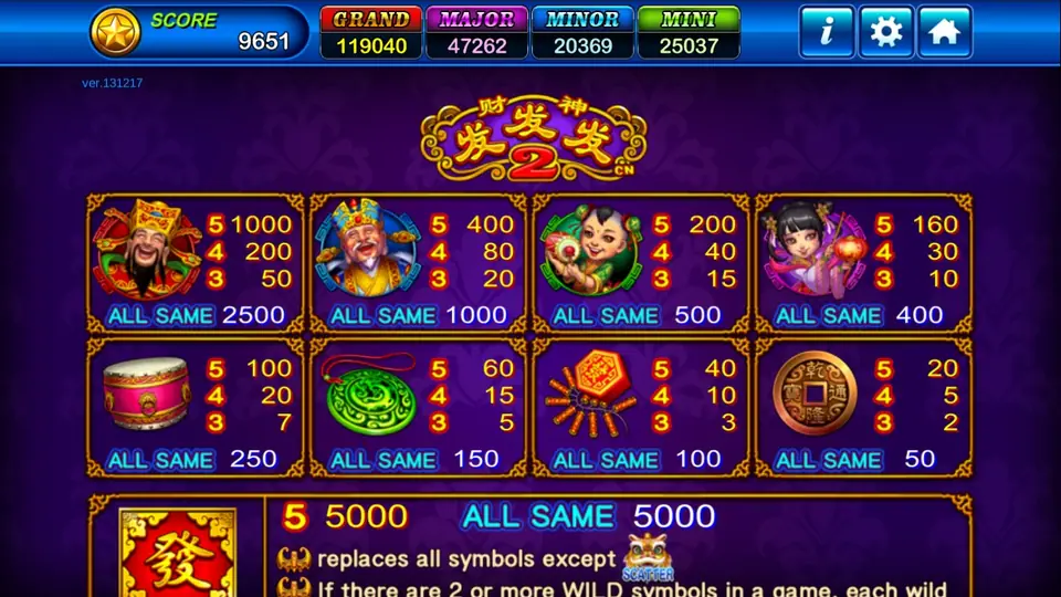 God of Wealth 2 paytable headed with the Chinese title and a 2: eight symbols with 5, 4, 3 and ALL SAME payouts, and the red Fa at 5 x 5000 and ALL SAME 5000