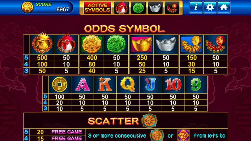 Golden Rooster ODDS SYMBOL table: gold and plain rooster, jade, ingot and firecrackers side by side, then the coin, A, K, Q, J, 10 and 9, and the SCATTER free game section