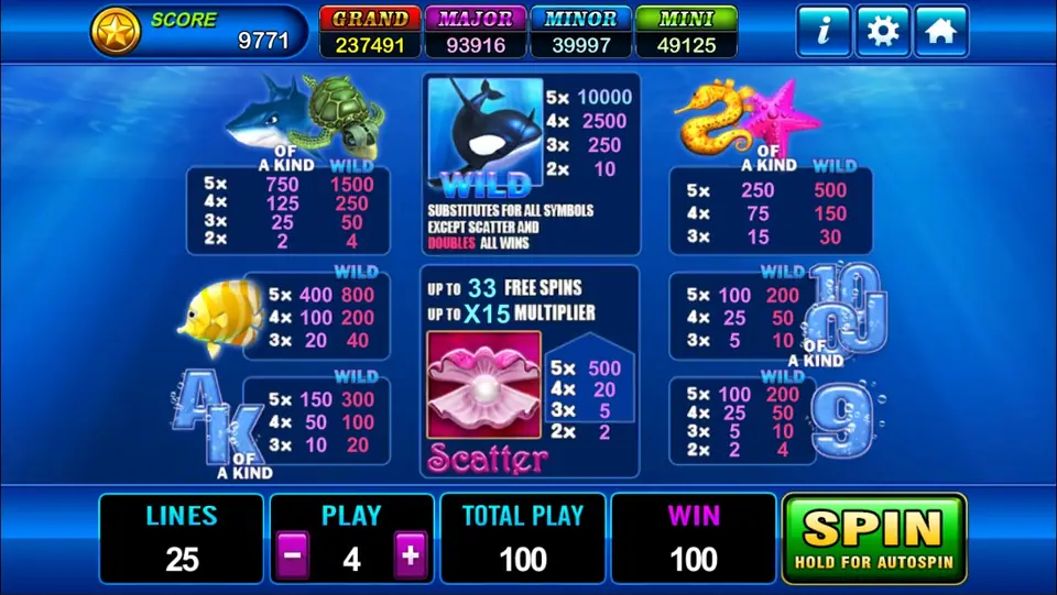 Grand Blue paytable: orca WILD at 10,000 for five, pearl clam scatter with 'up to 33 free spins, up to x15 multiplier', and each symbol pair with a normal column and a WILD column