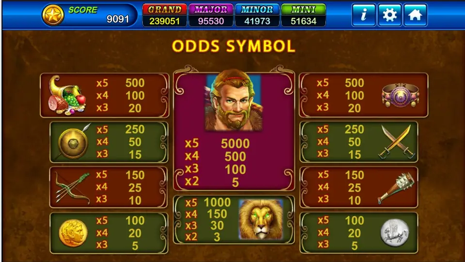 Hercules ODDS SYMBOL page: Hercules in the centre at 5000, 500, 100 and 5, the lion at 1000, 150, 30 and 3, and the other symbols in pairs on each side