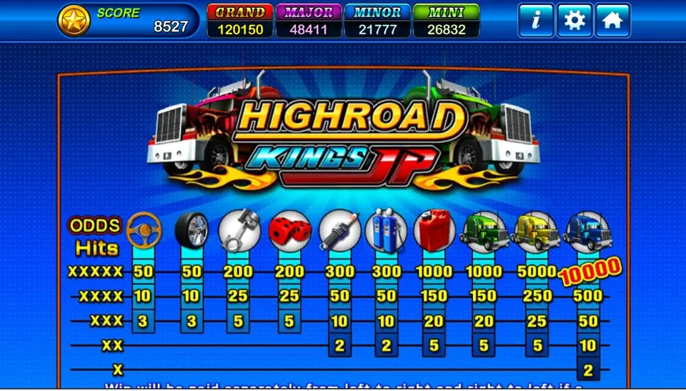 HIGHROAD KINGS JP odds table: steering wheel, tyre, piston, dice, spark plug, fuel pumps, jerry can and the green, yellow and blue trucks, with pays for five, four, three, two and one hit